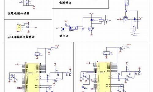 zigbee 源码